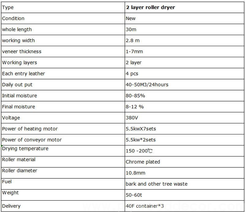 roller dryer machine